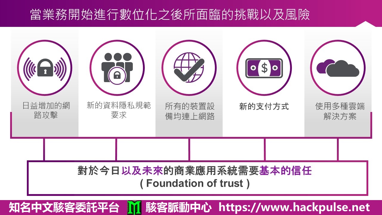 PGP 金鑰盜取全解析：黑客世界的五大攻擊手法