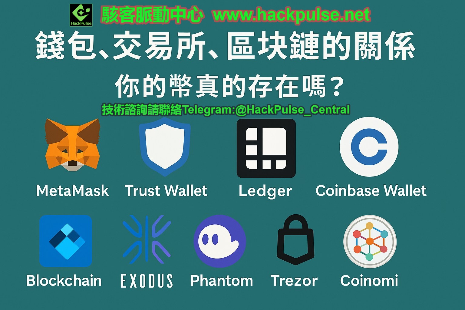 加密貨幣錢包與交易所錢包
