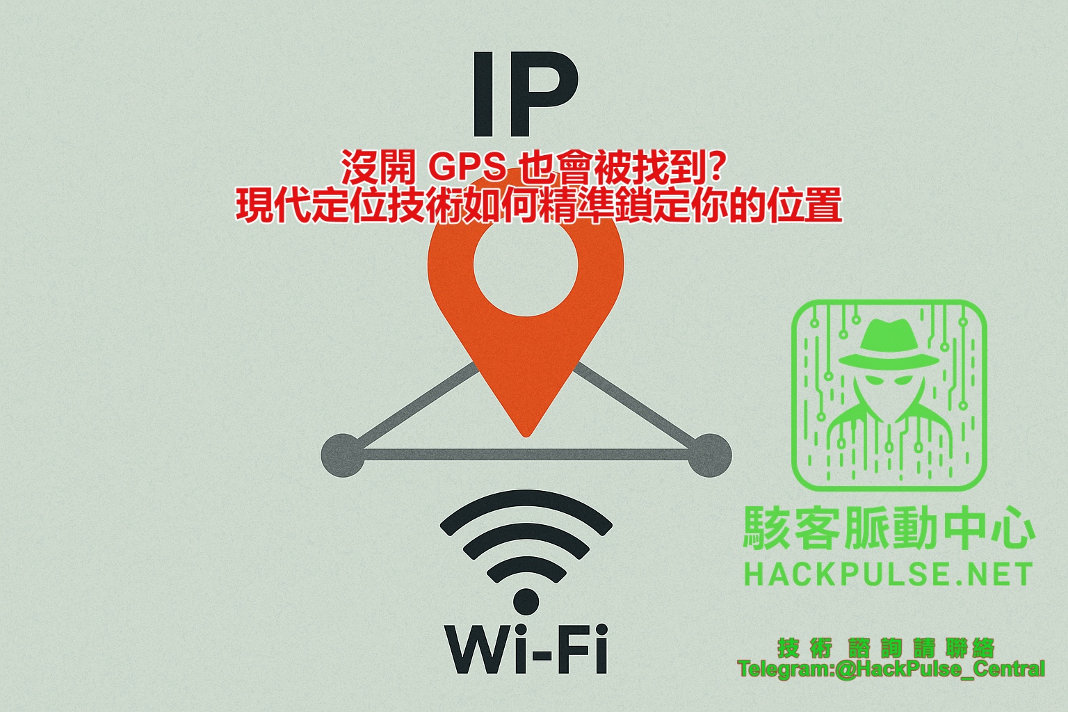 如何精準鎖定你的位置