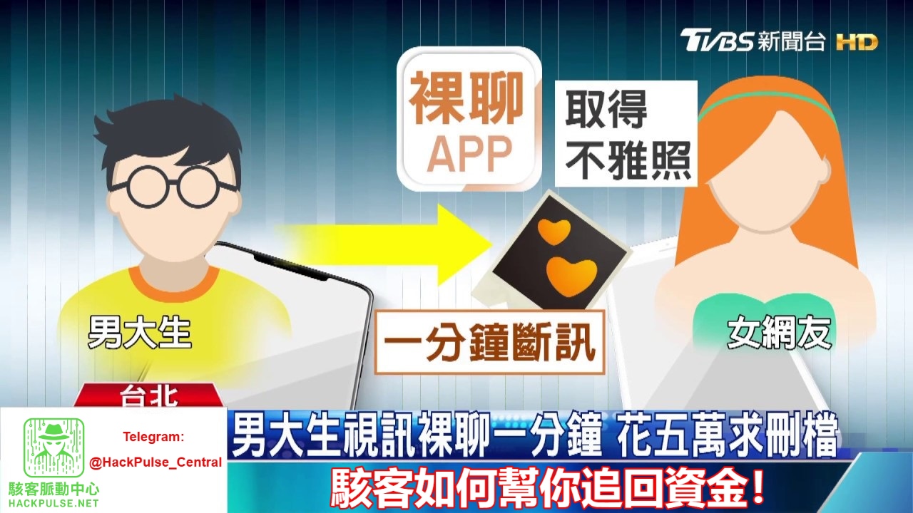 裸聊詐騙損失8萬USDT?